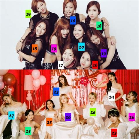 twice âge 2022.
